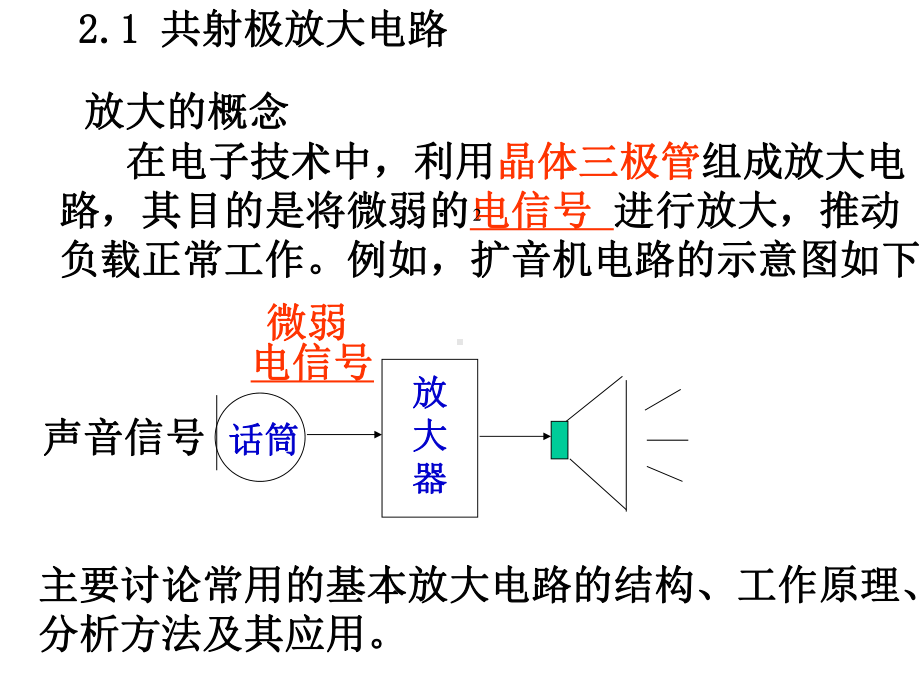 基本放大电路知识讲座.pptx_第2页