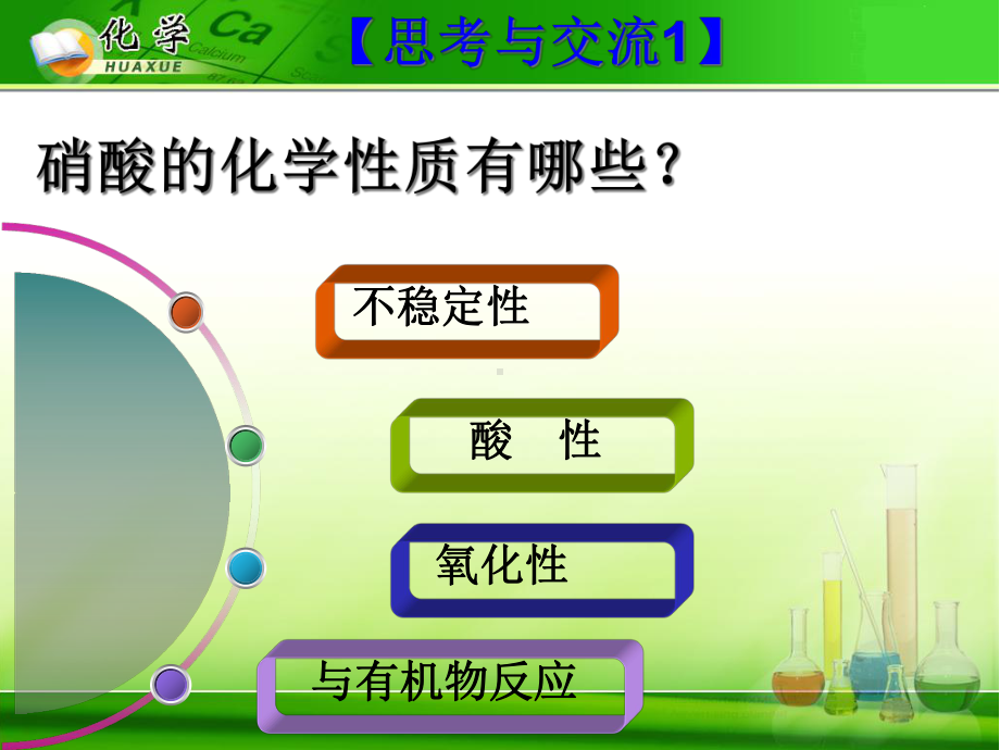 高三化学一轮复习《硝酸》课件.ppt_第2页