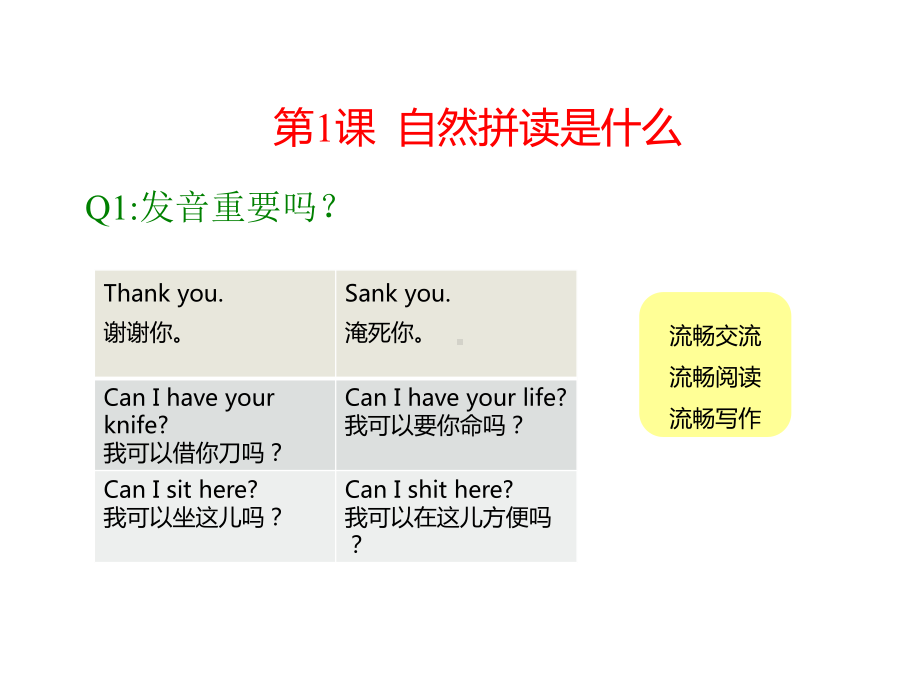 小学英语公开课课件-.自然拼读启蒙-全国通用.ppt（无音视频素材）_第2页