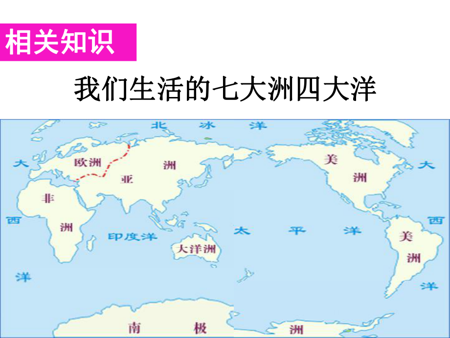 《世界地图引出的发现》.ppt_第2页