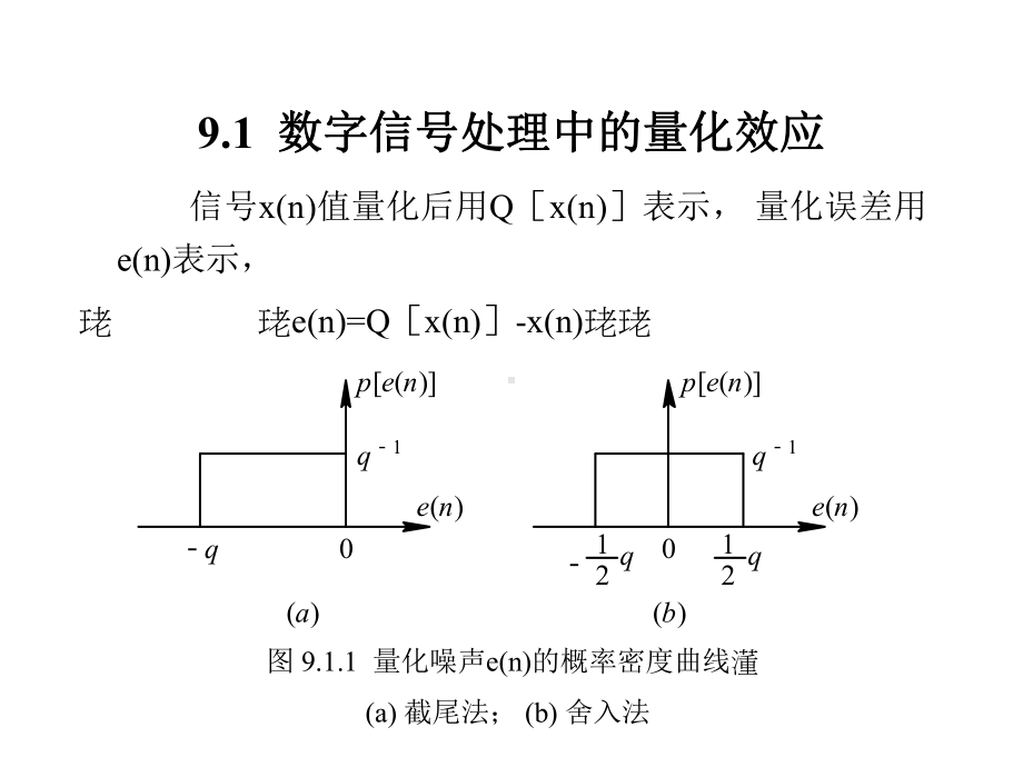 数字信号处理的实现课件.ppt_第2页