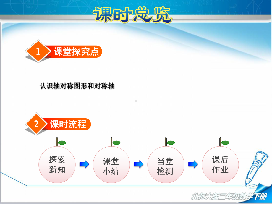 （2020新）北师大版三年级数学下册《21轴对称(一)》课件.ppt_第2页