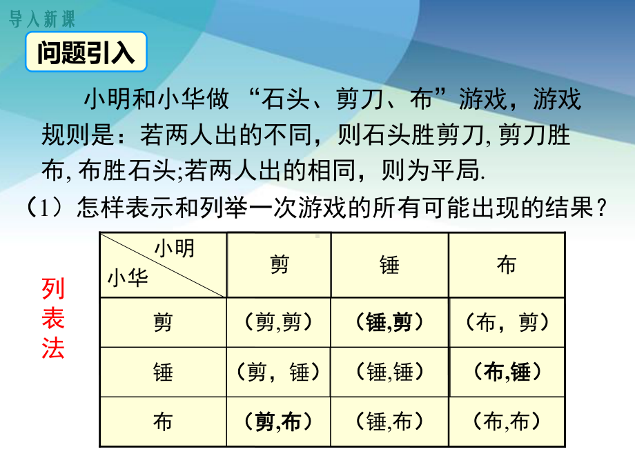 湘教版初三数学下册《422第2课时用画树状图法求概率》课件.ppt_第3页