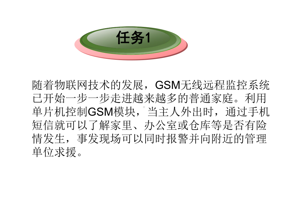 项目18GSM无线远程监控系统的设计课件.ppt_第2页