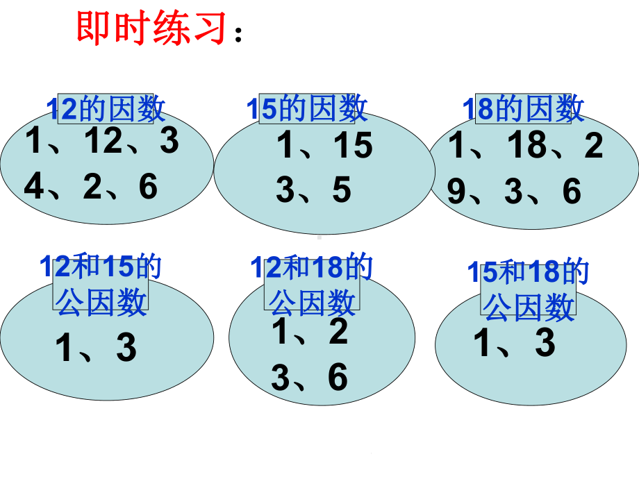 最大公因数短除法(共27张精选)课件.pptx_第3页