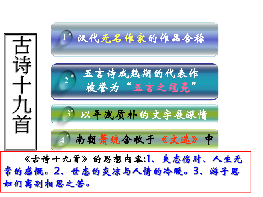 涉江采芙蓉课件.ppt_第2页