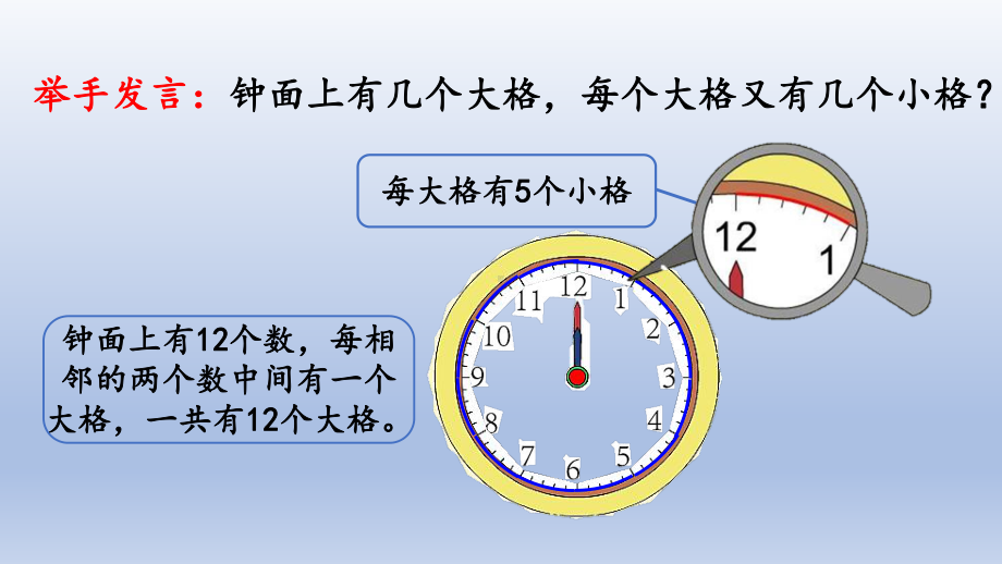 人教二上71认识时和分教学课件人教版二年级上册.pptx_第3页