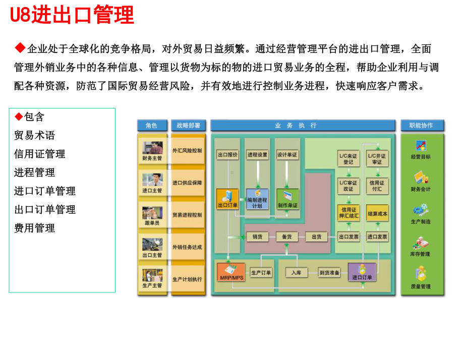 U8销售10分钟进出口.ppt_第3页