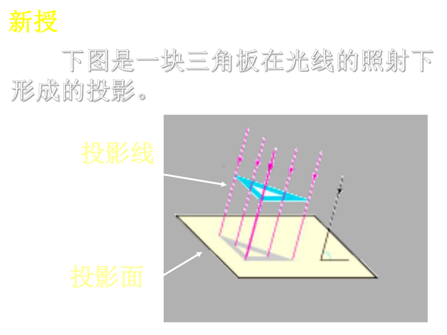 北师大版九年级数学上册《投影》投影与视图公开课课件.pptx_第3页