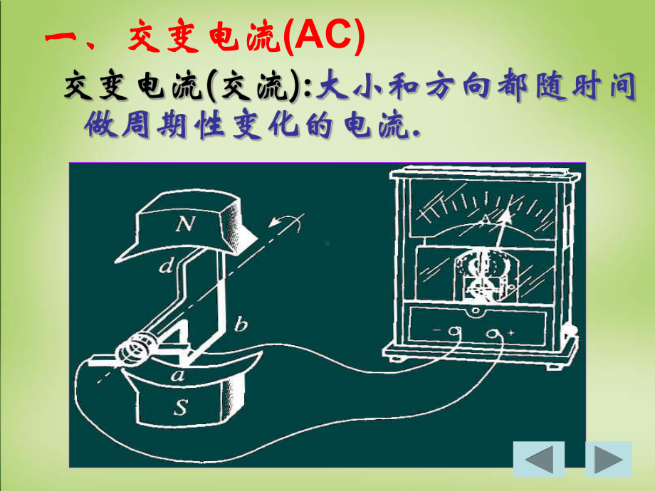 交变电流课件(同名1244).ppt_第3页