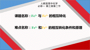 Fe2+与Fe3+的相互转化高中化学必修一教学课件人教版.ppt