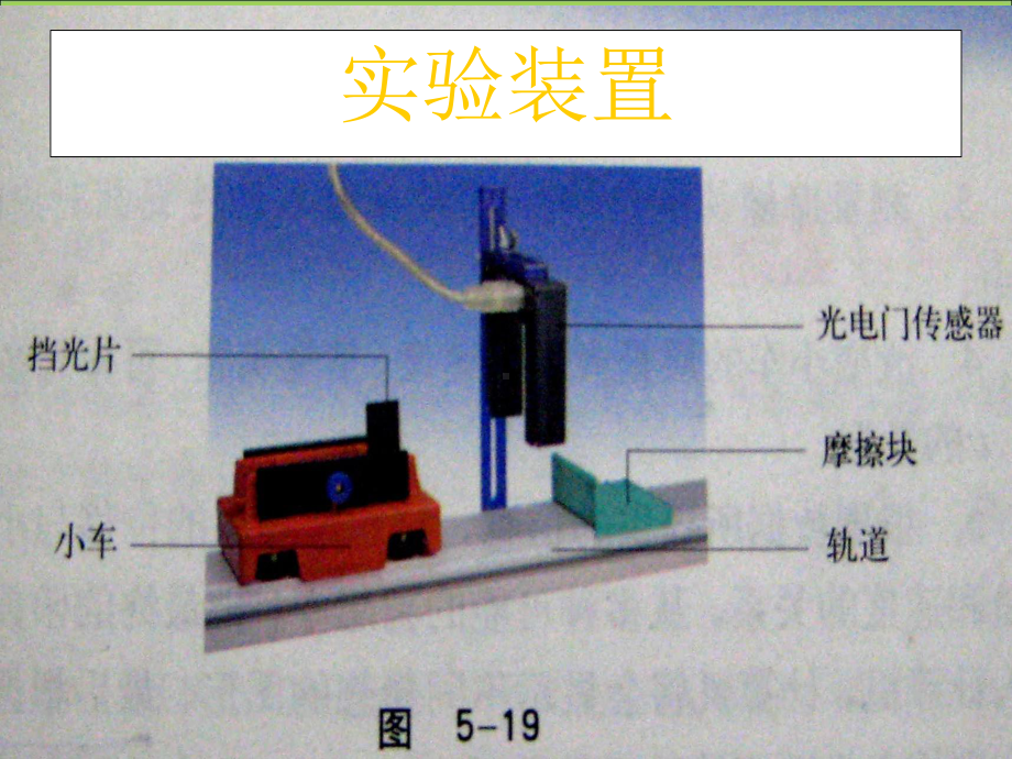 高中物理《功与能量变化的关系》优质教学课件.pptx_第2页