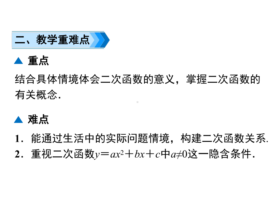 人教版九年级上册数学2211二次函数.ppt_第3页