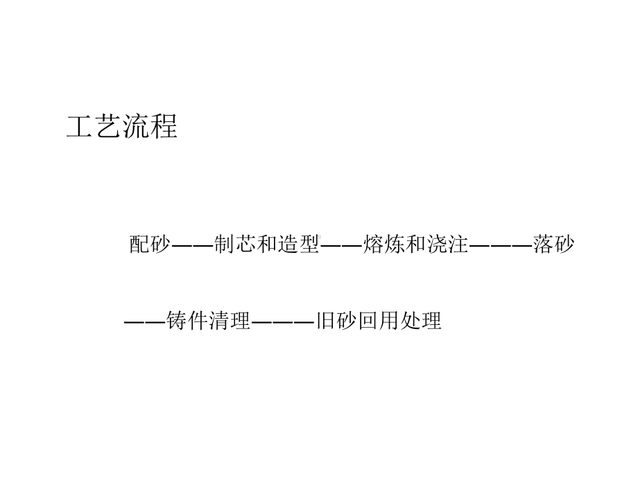 树脂砂工艺简介课件.ppt_第3页