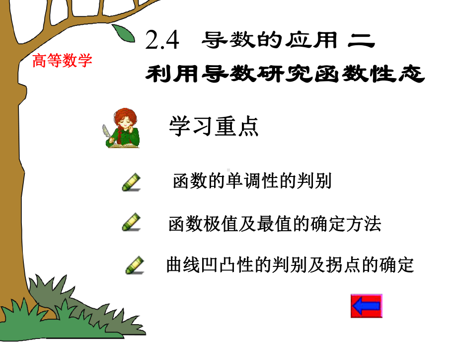 高等数学导数应用课件.ppt_第1页