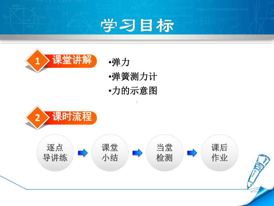 沪粤版初二八年级物理下册《62怎样测量和表示力》课件.ppt_第2页