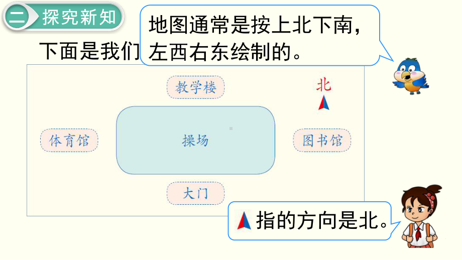 小学三年级下册数学第1单元 位置与方向（一）第2课时 简单的平面示意图.ppt_第3页