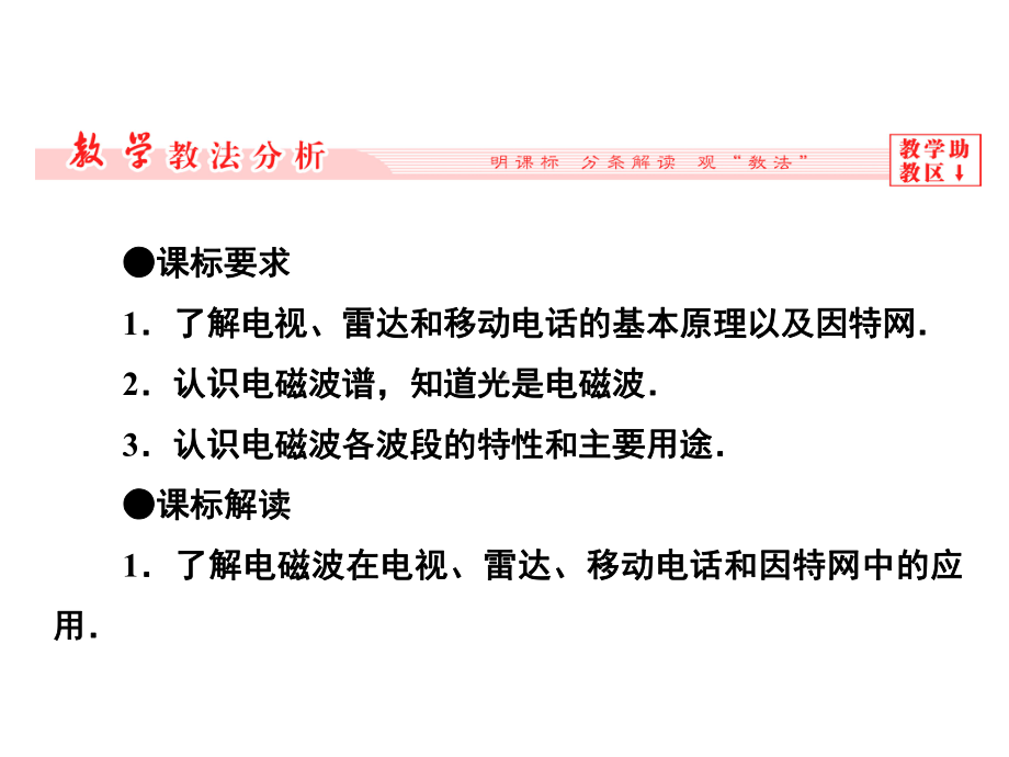 高中物理电磁波与信息化社会电磁波谱课件.ppt_第2页