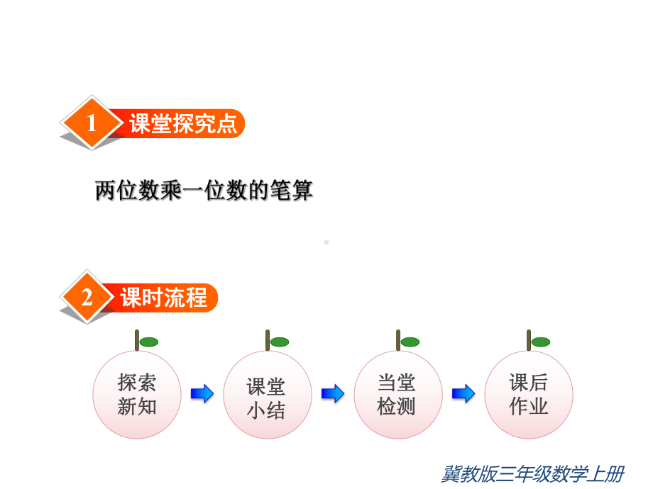 （冀教版）三年级数学上册《第3课时两位数乘一位数的笔算乘法》课件.ppt_第2页