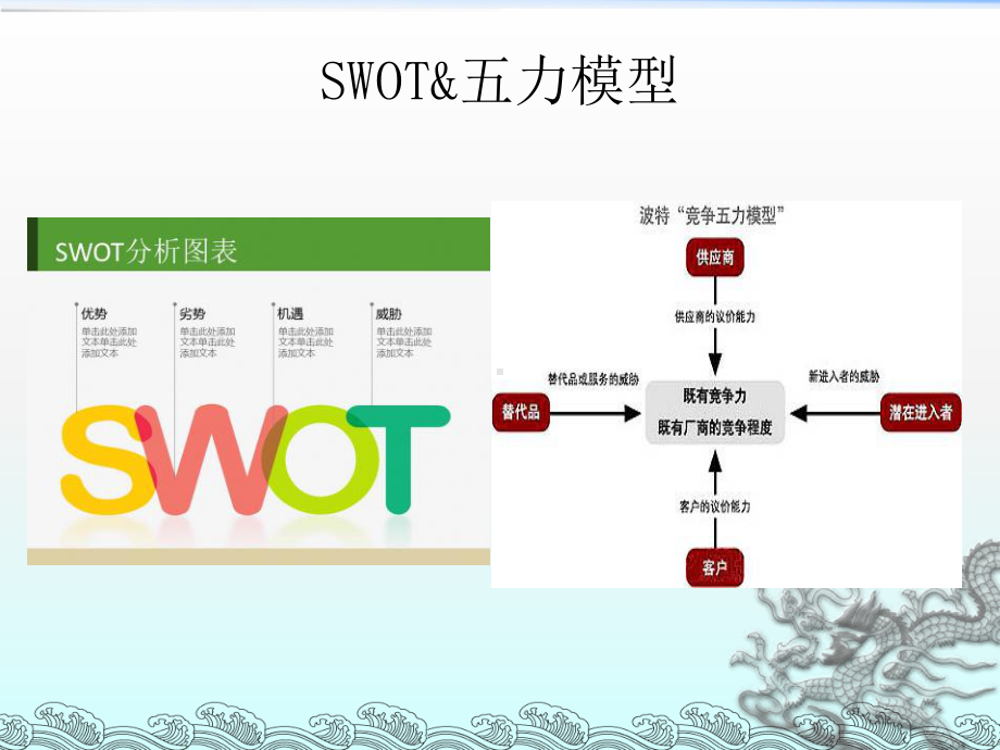 《创业与机会一》课件2.ppt_第3页