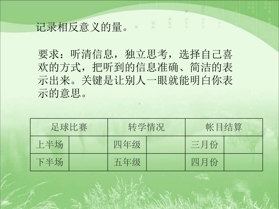 生活中的负数省一等奖课件.ppt_第3页