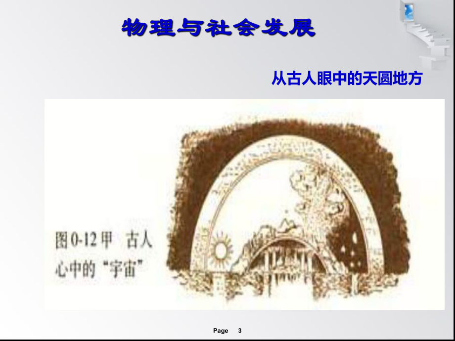 高中物理开学第一课授课课件.ppt_第3页