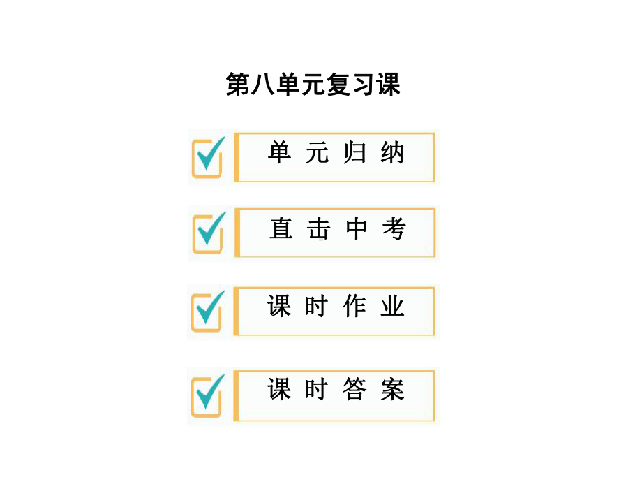 人教部编版八年级历史上册公开课课件：第八单元复习课.ppt_第1页