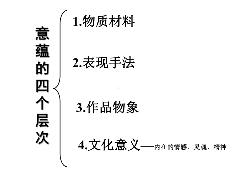 第1课情感的抒发与理念的表达课件2.ppt_第3页