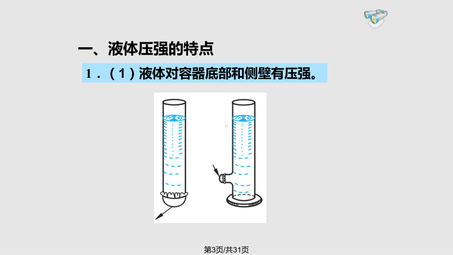 使用液体压强课件.pptx_第3页