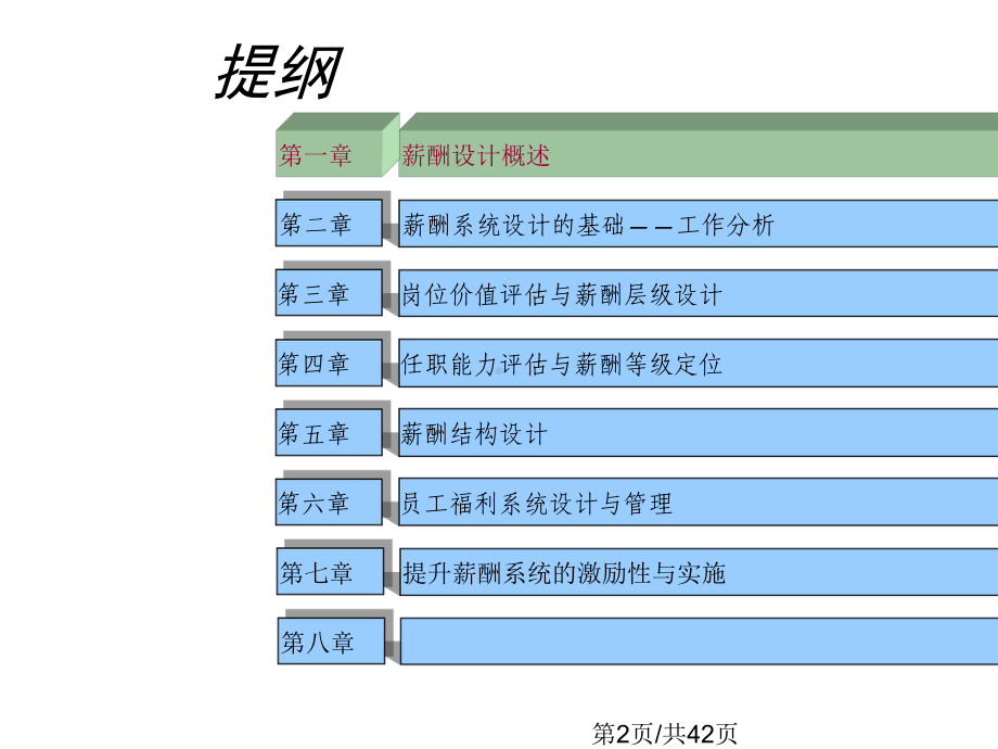 互联网宽带薪酬.pptx_第2页