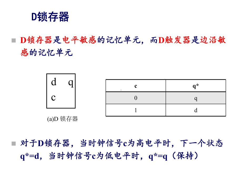 数字系统设计教学第四章时序逻辑电路1课件.ppt_第3页