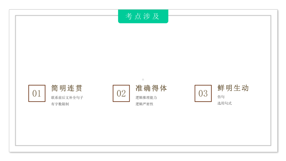 高考专题因境补文课件.pptx_第2页