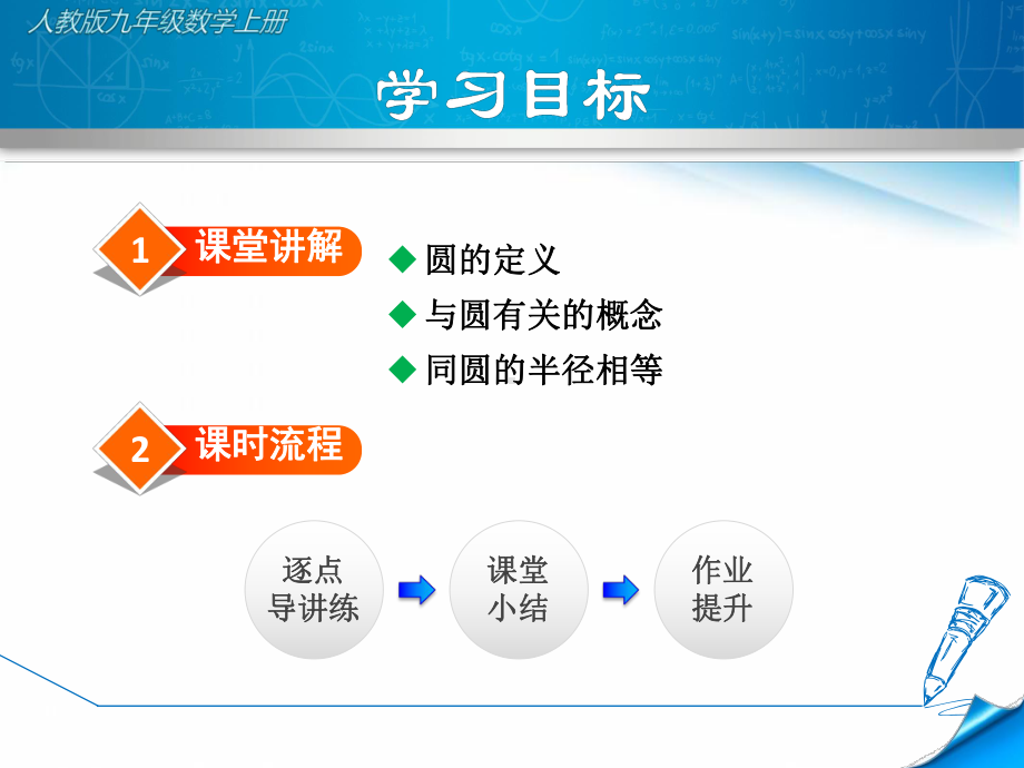 （人教版教材）初三九年级数学上册《2411圆》课件.ppt_第2页