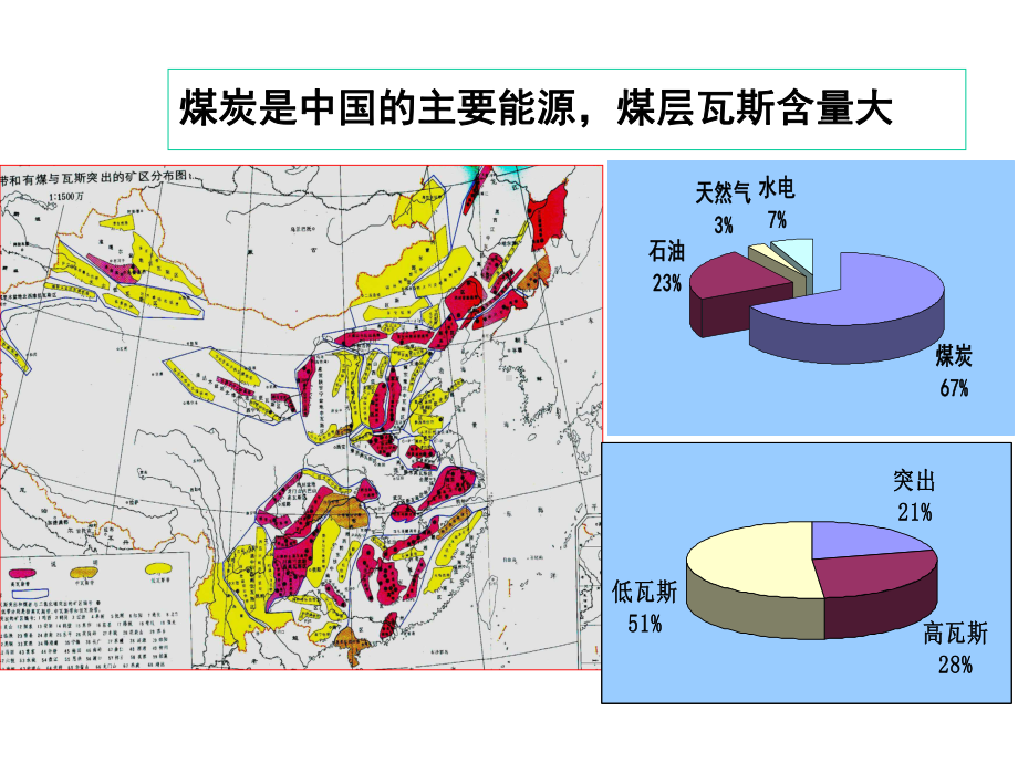 矿井瓦斯防治课件精选.ppt_第3页