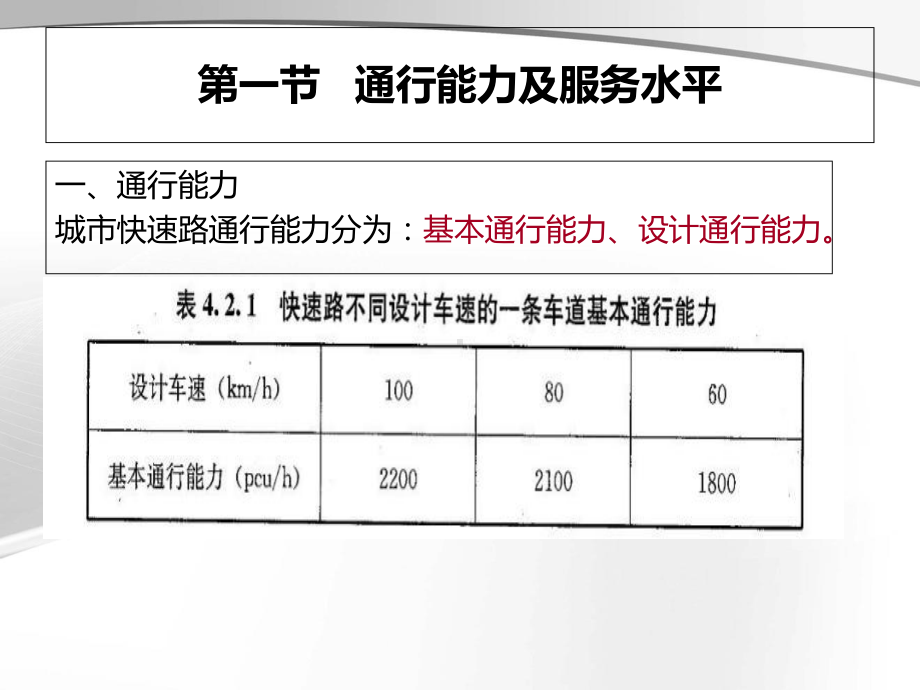 城市道路设计课件第四章城市快速路精选.ppt_第2页