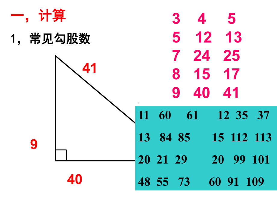 人教版八年级下册第17章勾股定理复习常见题型课件(31张)-2.ppt_第3页