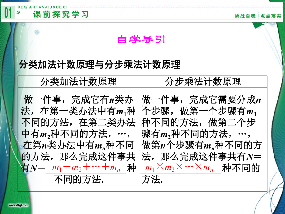 数学选修23第一章第一节课件.ppt_第3页