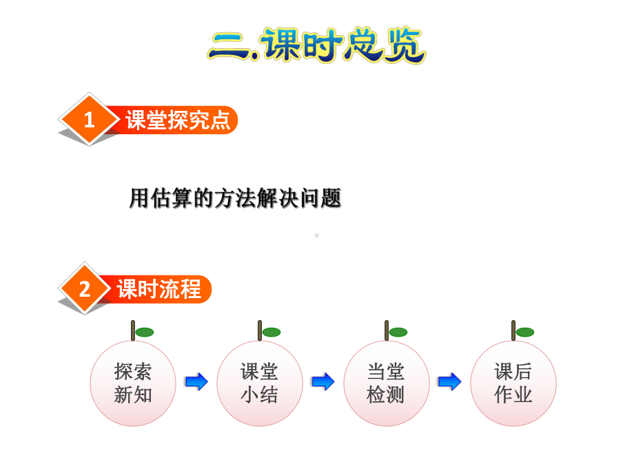 人教版二年级数学下册《710用估算的方法解决实际问题》课件-2.ppt_第3页