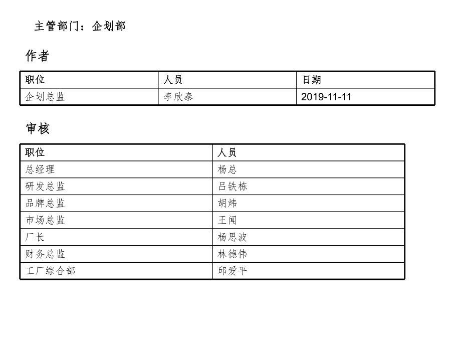 泰源珠宝新产品策划流程立项生产、推广与销售课件.ppt_第2页