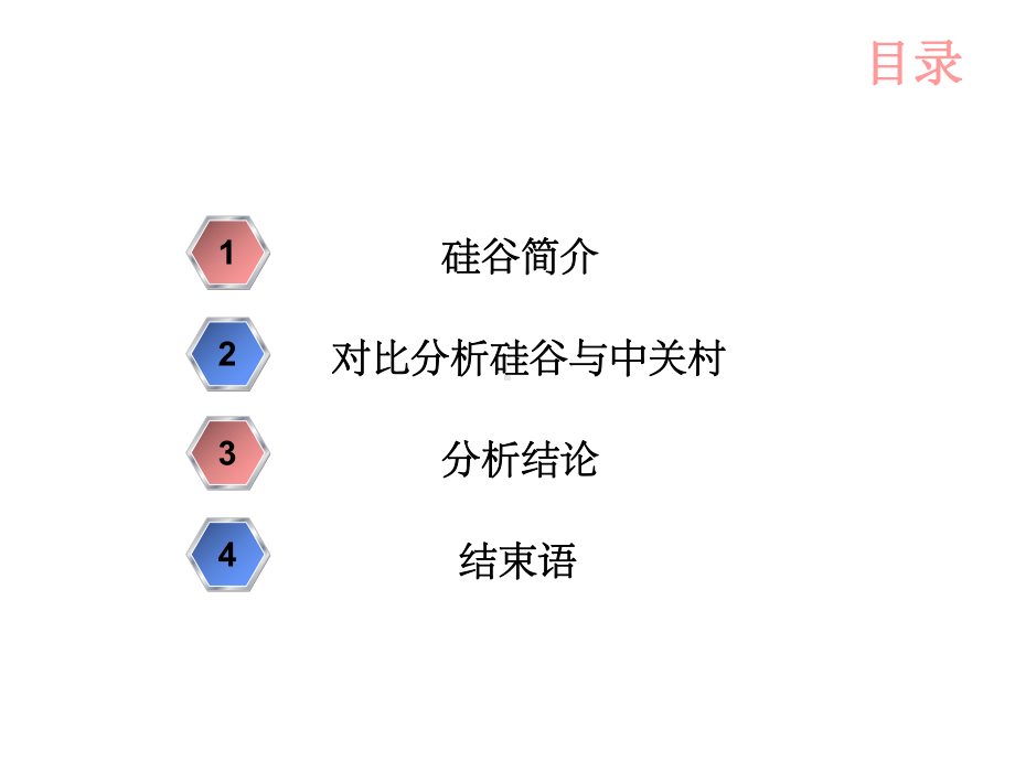 波特钻石模型分析硅谷课件.ppt_第2页