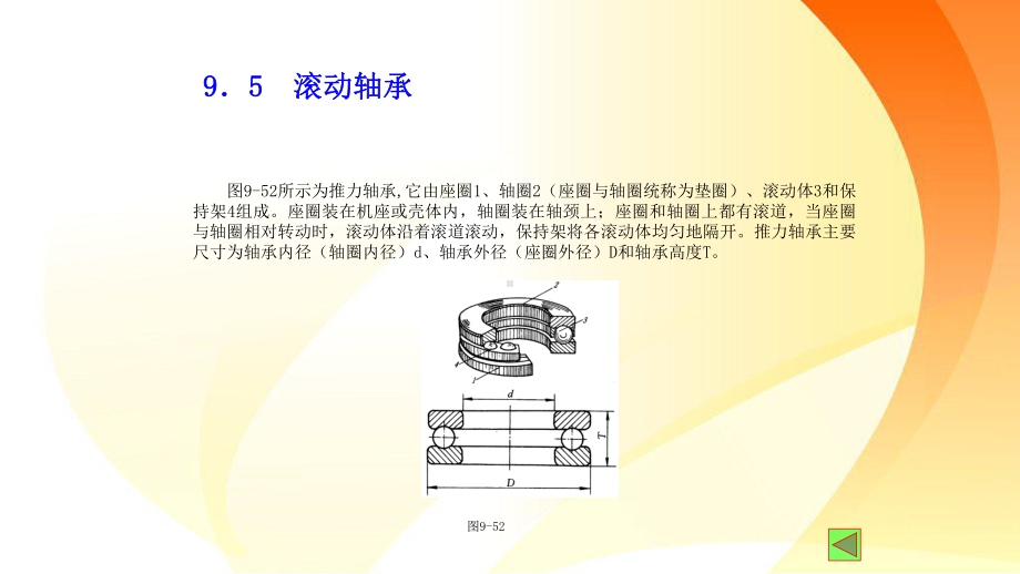 中职教学课件滚动轴承1(同名544).ppt_第3页