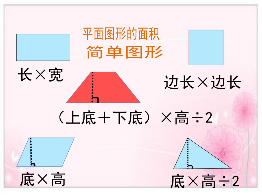 《组合图形的面积》名师课件2.pptx_第2页