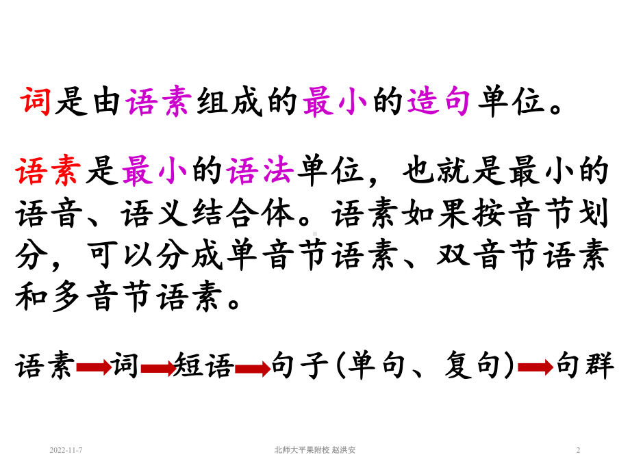 高中语文语法基础知识(上课用)课件.ppt_第2页