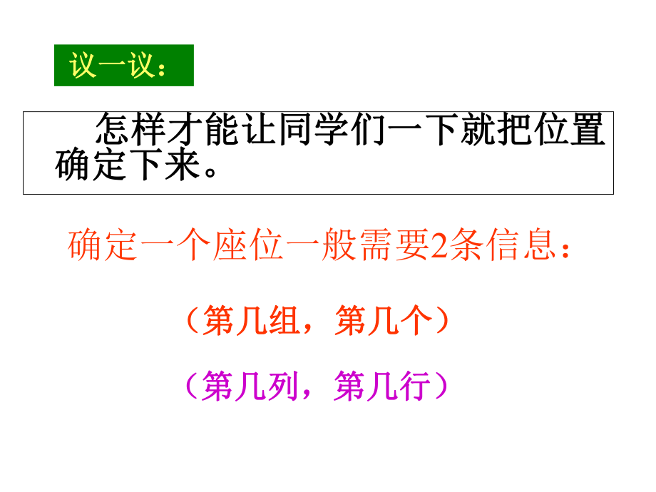 新版北师大版数学《确定位置》课件.ppt_第3页