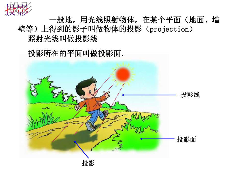 优质课291投影与视图课件.ppt_第3页