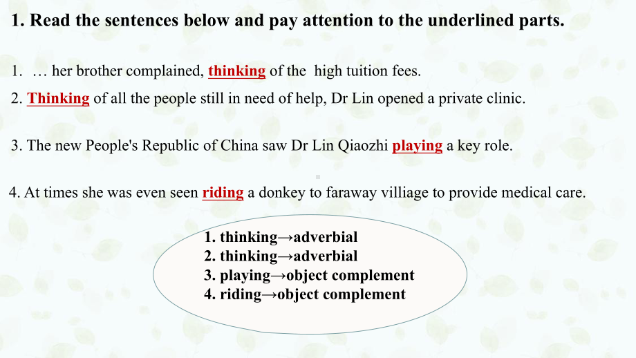 Unit 2Discovering Useful Structures 语法精讲(ppt课件)-2022新人教版（2019）《高中英语》必修第三册.pptx_第2页