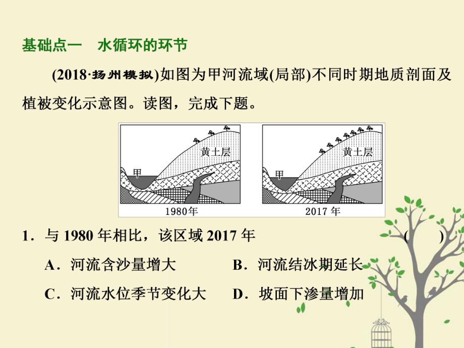 高考地理二轮复习第一部分聚焦选择题的10大命题视角命题视角(四)水体运动课件.ppt_第3页