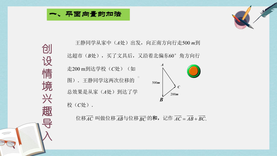 高教版中职数学(基础模块)下册71《平面向量的概念及线性运算》课件3.ppt_第2页