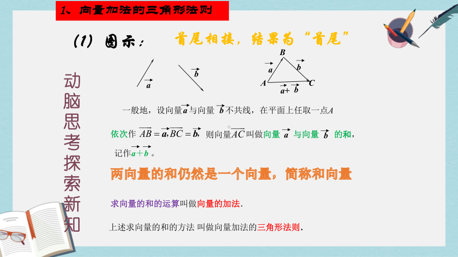 高教版中职数学(基础模块)下册71《平面向量的概念及线性运算》课件3.ppt_第3页