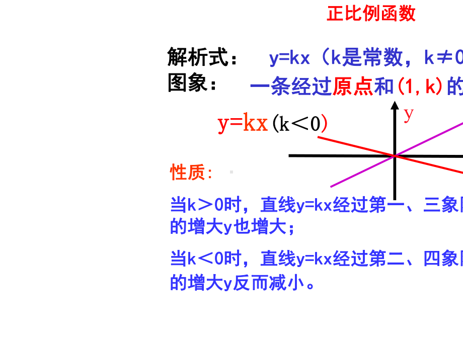 人教版八年级数学下册1922一次函数概念课件.ppt_第2页